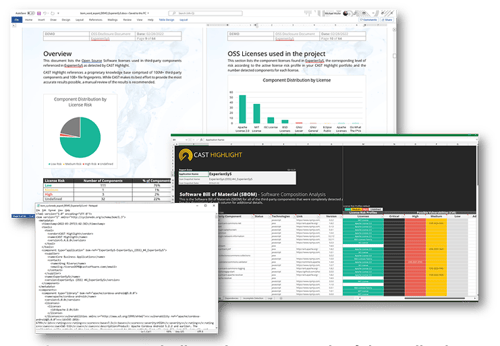 SBOM – Automatisierte Erstellung einer Software-Inventarliste