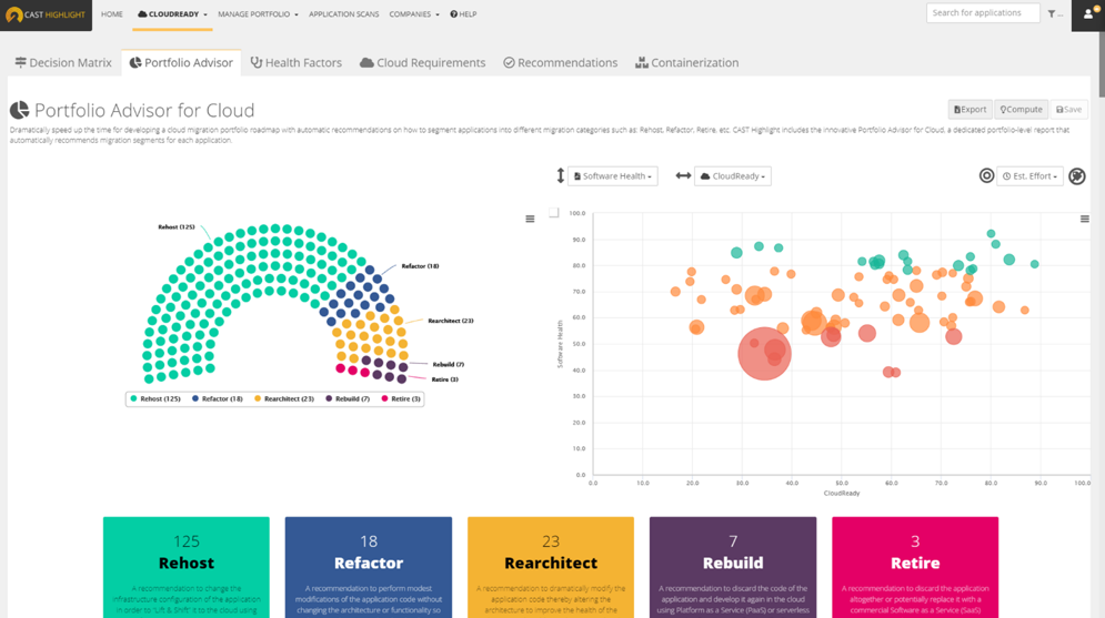 Portfolio Advisor for Cloud - CAST Highlight