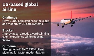 Global Airline accelerates digital transformation