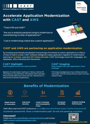 Accelerate Application Modernization with CAST and AWS