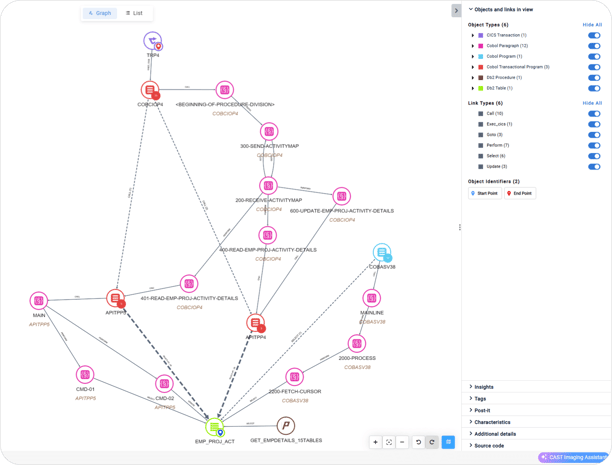 Call Graphs 2