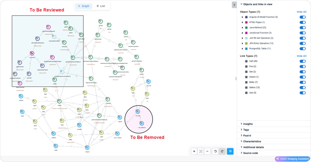 Enrich Graph View