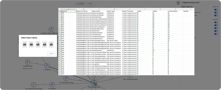 Export findings