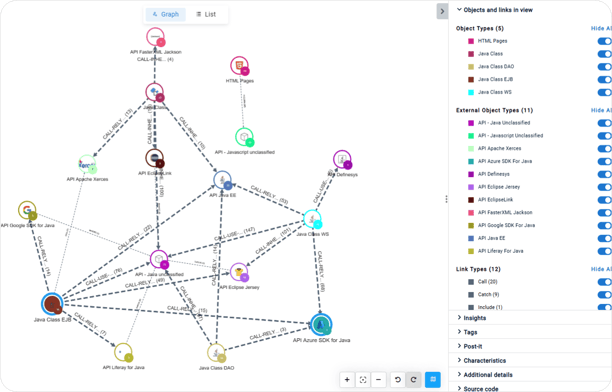 External references view