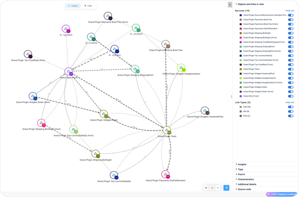 Microservices