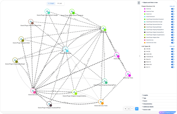 Project structure view