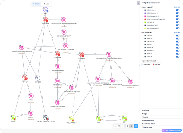 Call Graphs 1