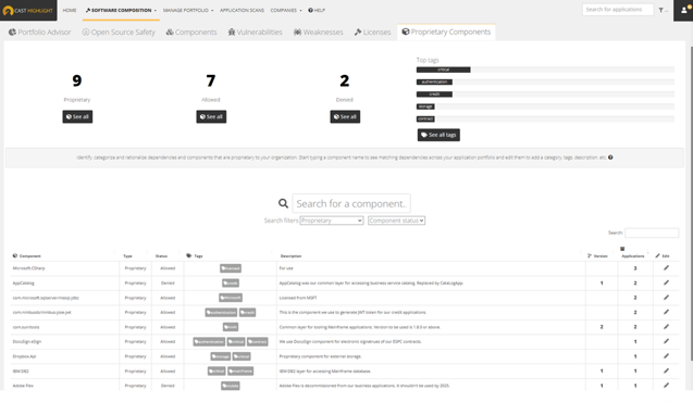 Frameworks beherrschen