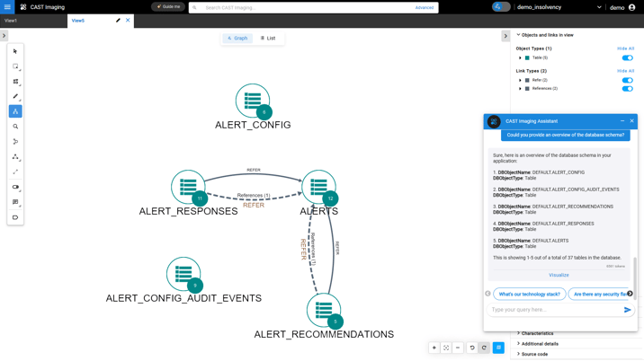 AI assistance