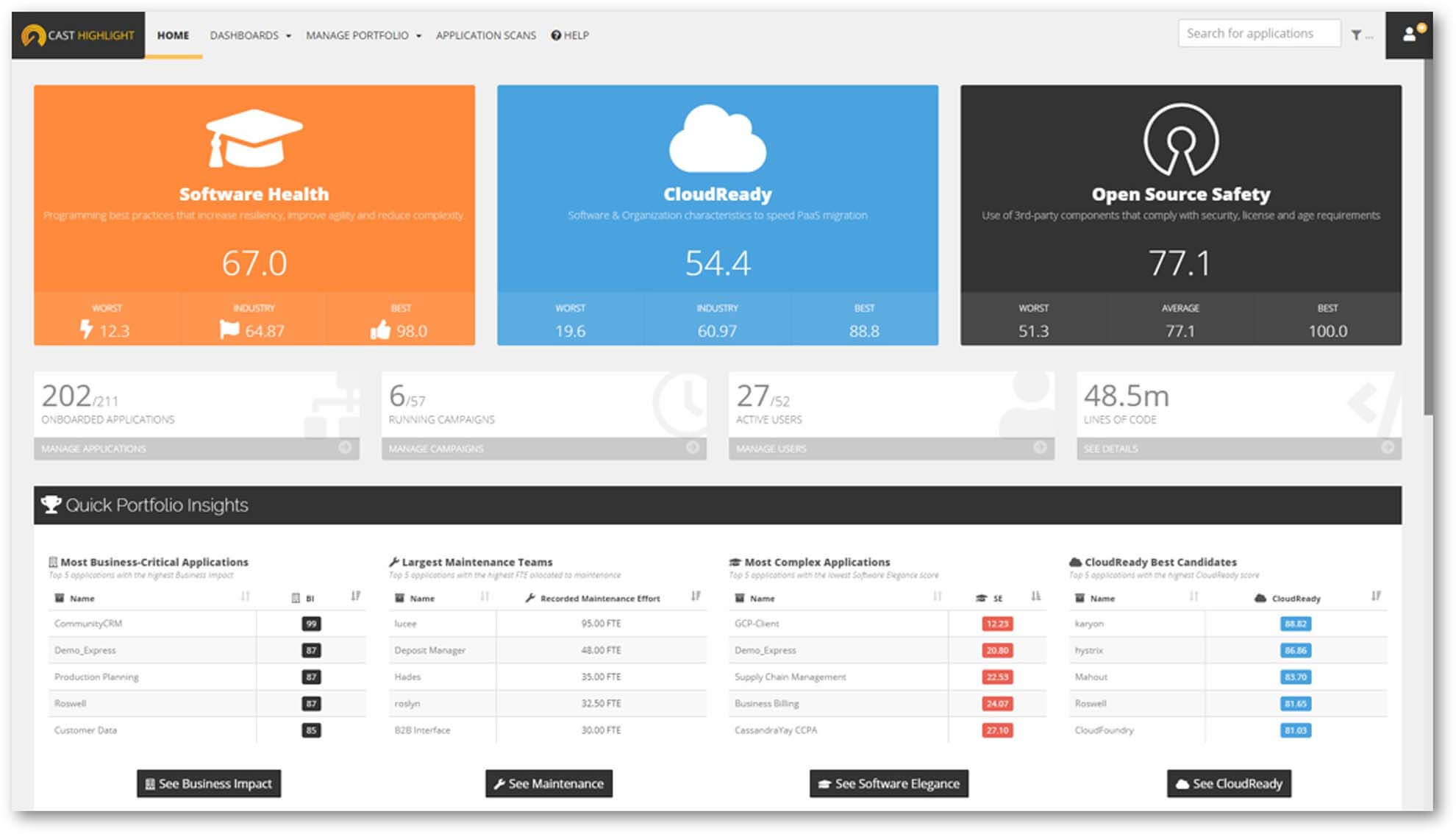 Self-managed reporting capability