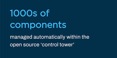 US federal agency cuts OSS risk management process time to almost zero