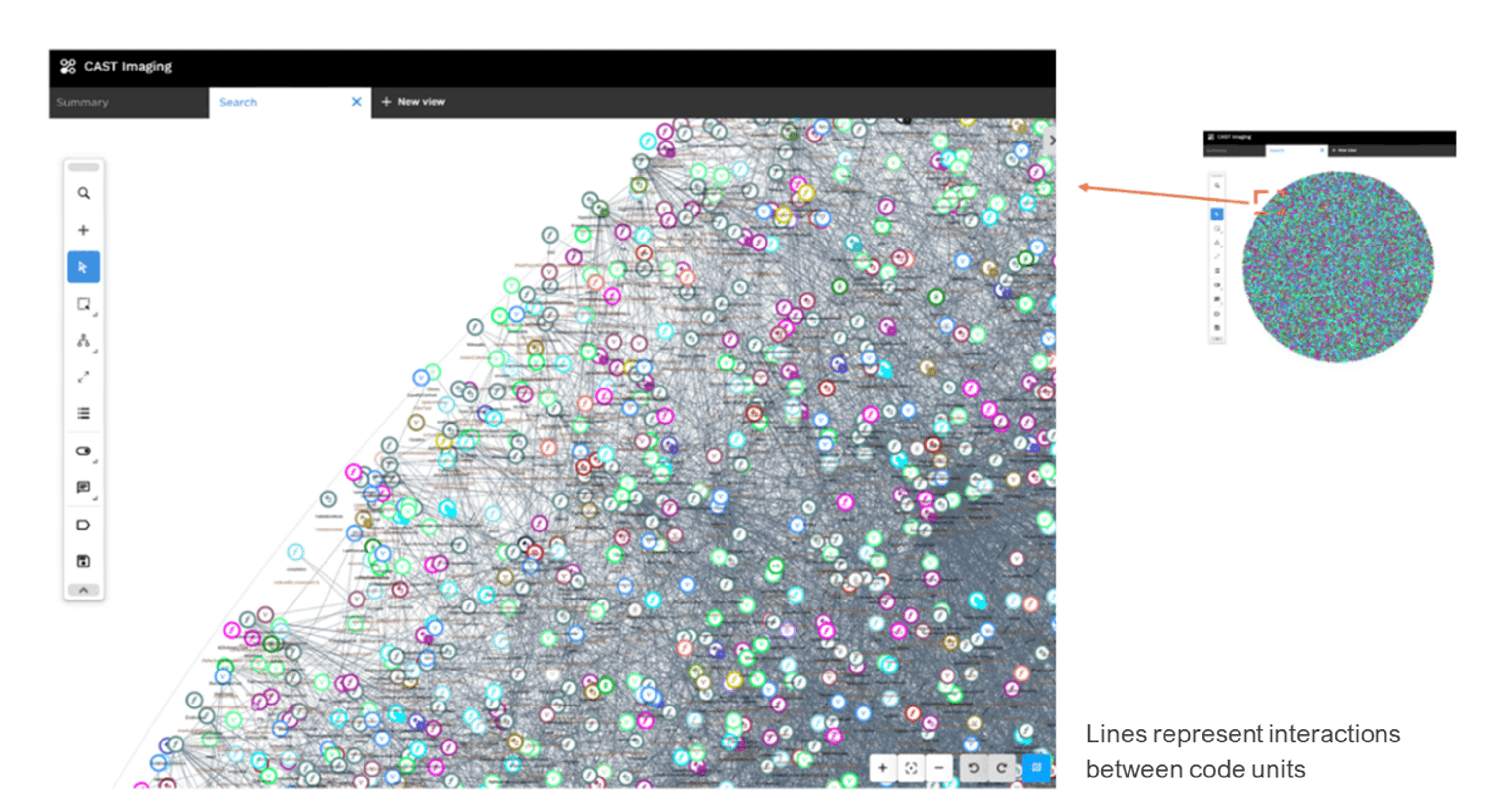 Internal map of a mid-size application with 300,000 LoC and 41,000 code units. CAST Iamging