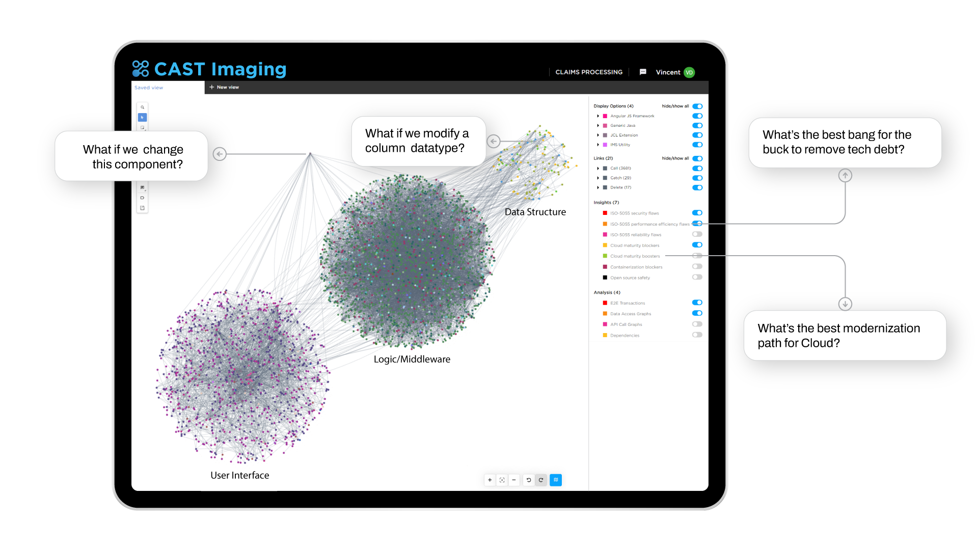 Visualización en CAST Imaging de una aplicación personalizada de gestión de siniestros con 46.000 objetos